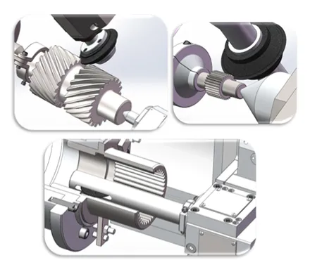 Basic grinding functions