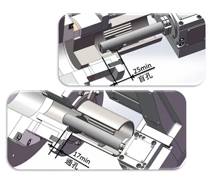 Internal gear grinding function